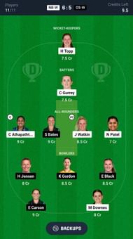Fantasy suggestion #2